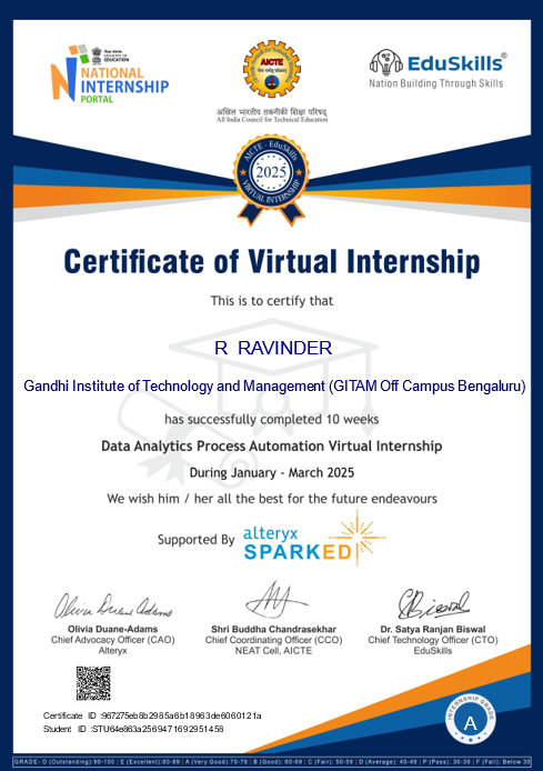 Data Analytics & Process Automation